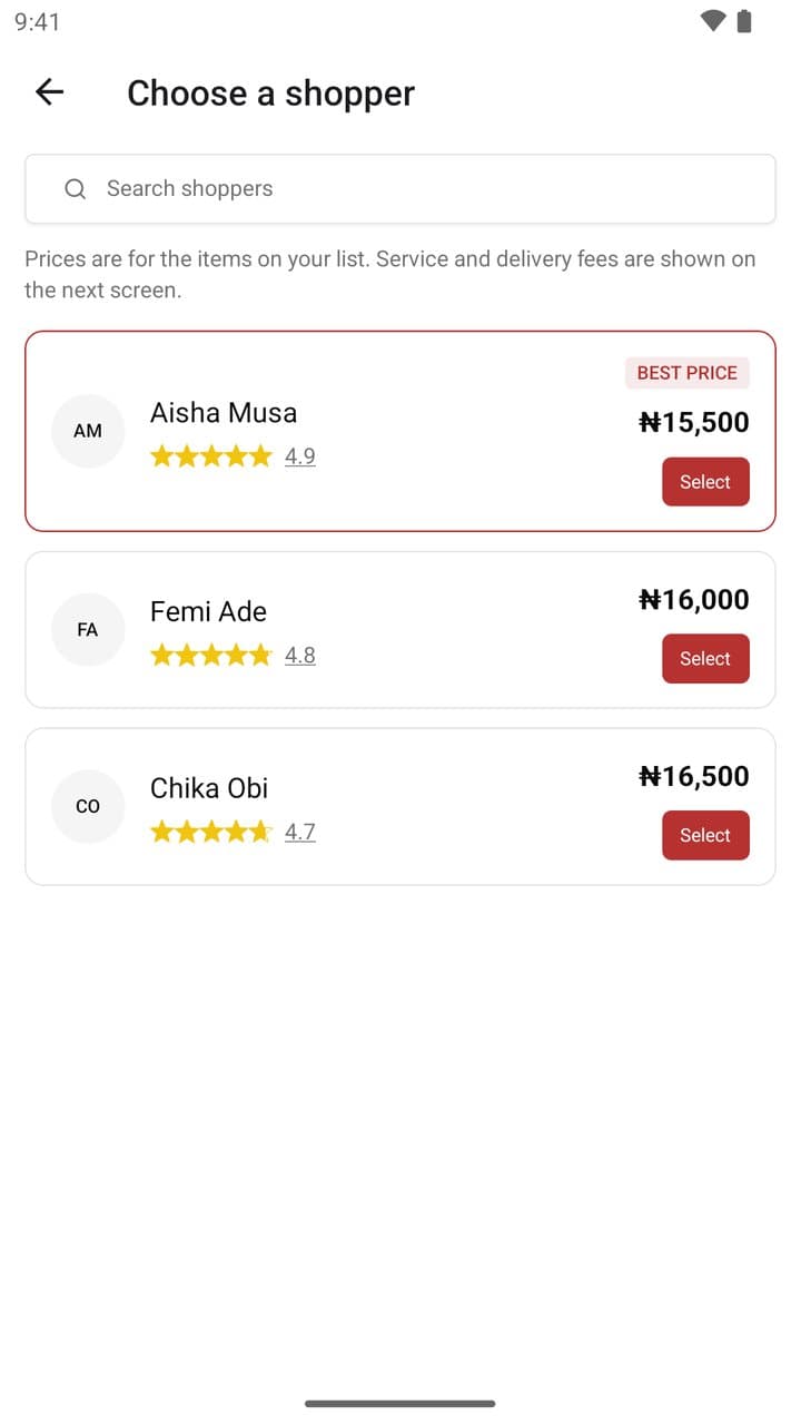 Shoppers in a market with their total quote for the same list, best price first